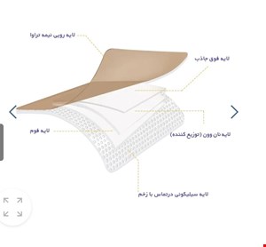  فوم چسب دار  یل بوردر دار دیجی درم ساخت ایران